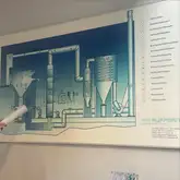 Funktionsdiagramm Krematorium